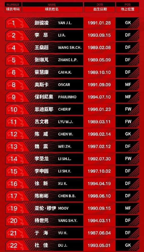 瓜迪奥拉今天接受了媒体采访，并谈到了德布劳内的伤情。